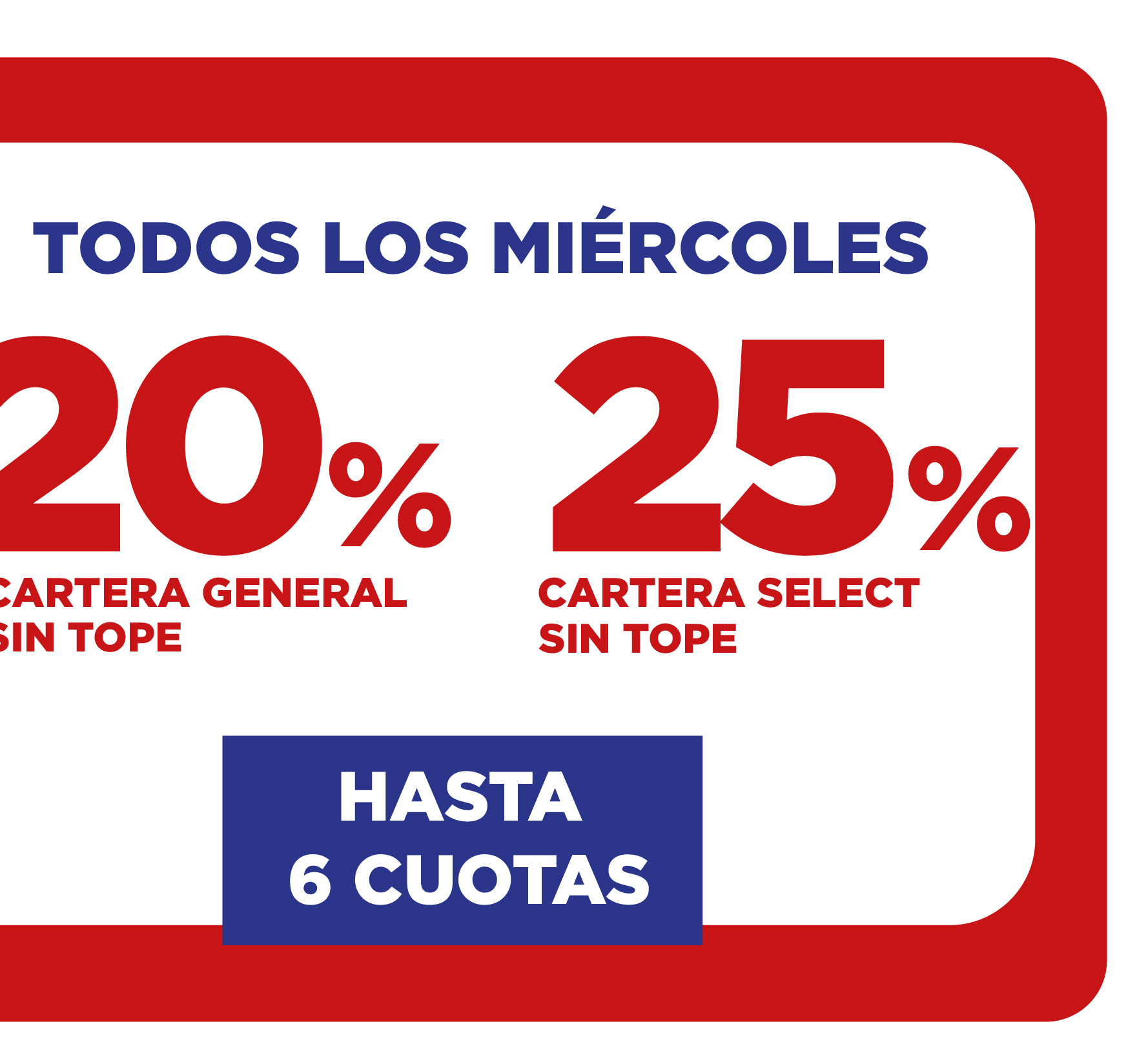 Promociones Bancarias CityKids